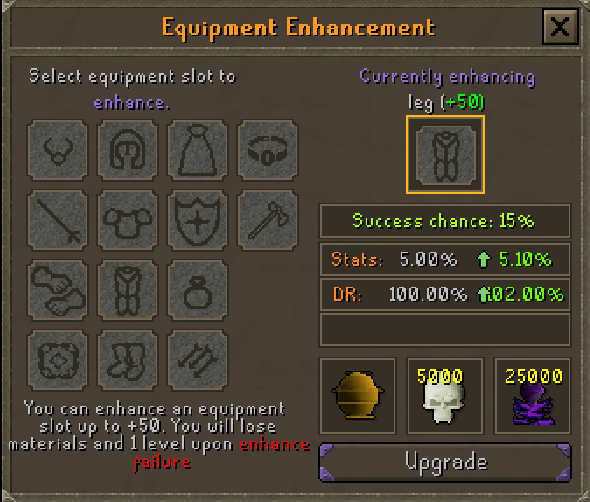 Equipment Slot Upgrades